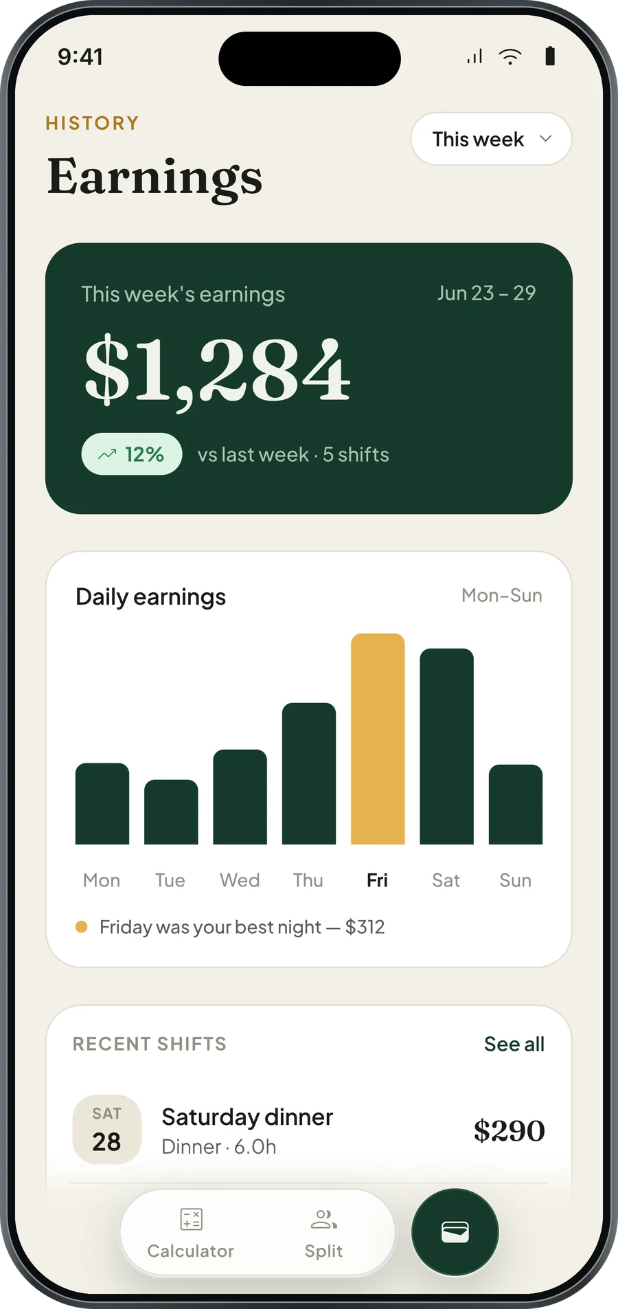 TeamTipOut — The week, and the night that paid best